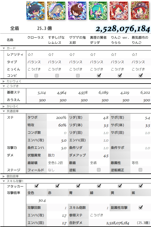 ぷよクエ バランスタイプ限定のデッキ例およびダメージ計算 れみんちゃんねる ぷよクエ バランスタイプ限定のデッキ例およびダメージ計算 れみんちゃんねる