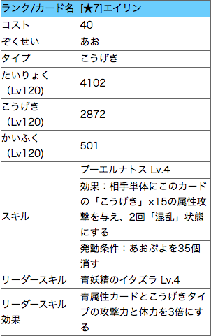 ぷよクエ いたずら妖精シリーズのデッキ例とダメージ計算 逆転ステージ れみんちゃんねる ぷよクエ いたずら妖精シリーズのデッキ例とダメージ計算 逆転ステージ れみんちゃんねる