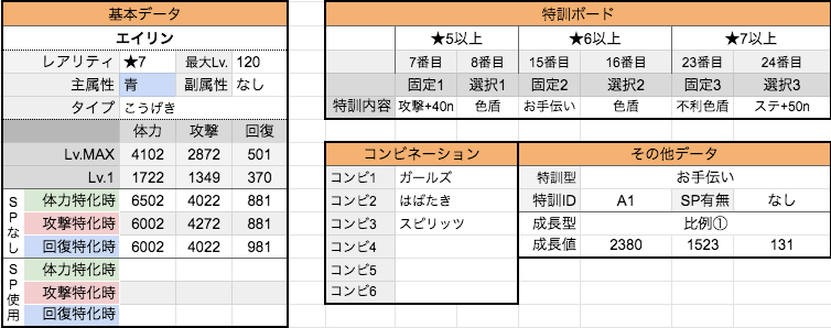 ぷよクエ いたずら妖精シリーズのデッキ例とダメージ計算 逆転ステージ れみんちゃんねる ぷよクエ いたずら妖精シリーズのデッキ例とダメージ計算 逆転ステージ れみんちゃんねる