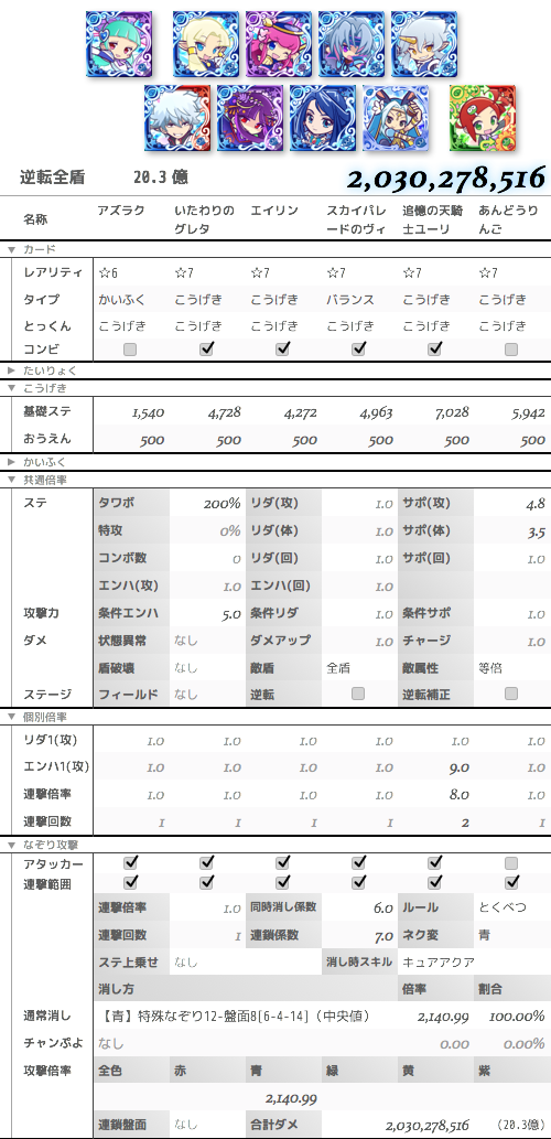 ぷよクエ いたずら妖精シリーズのデッキ例とダメージ計算 逆転ステージ れみんちゃんねる ぷよクエ いたずら妖精シリーズのデッキ例とダメージ計算 逆転ステージ れみんちゃんねる