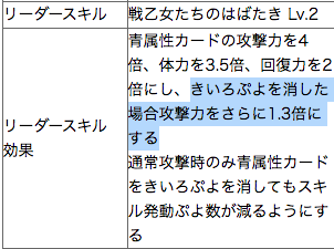 ぷよクエ 戦乙女アルル カーバンクルのデッキ例とダメージ計算 逆転ステージ れみんちゃんねる