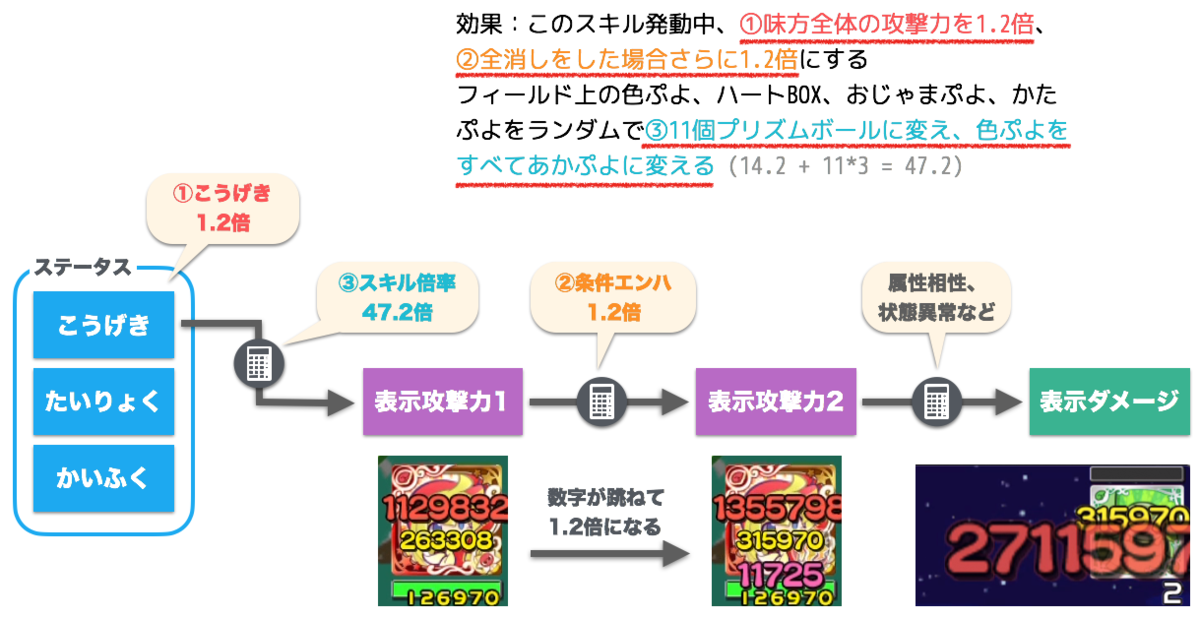 ruru ぷよクエ】あかきウィッチ☆7のデッキ例とダメージ計算 - れみん