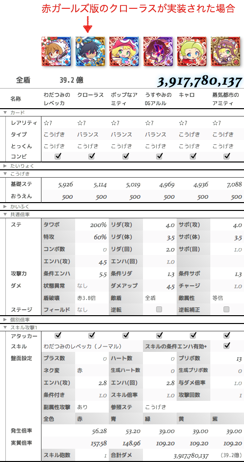 ぷよクエ】あかきウィッチ☆7のデッキ例とダメージ計算 - れみん
