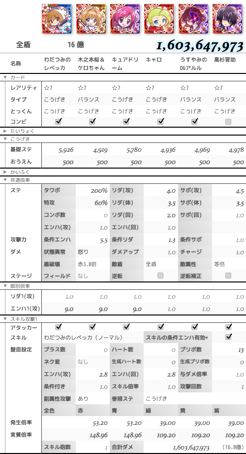 ぷよクエ マトイのデッキ例とダメージ計算 逆転ステージ れみんちゃんねる
