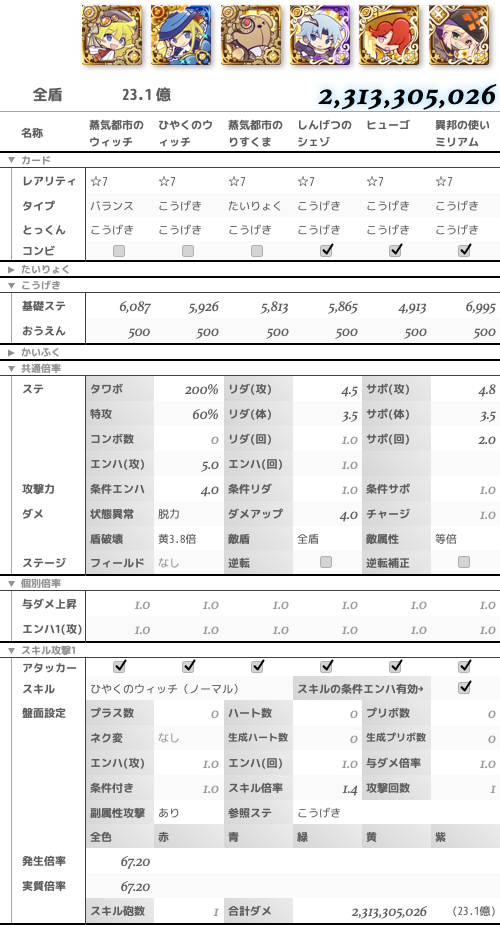 ぷよクエ 下町の聖獣拳士 7のデッキ例とダメージ計算 逆転ステージ れみんちゃんねる