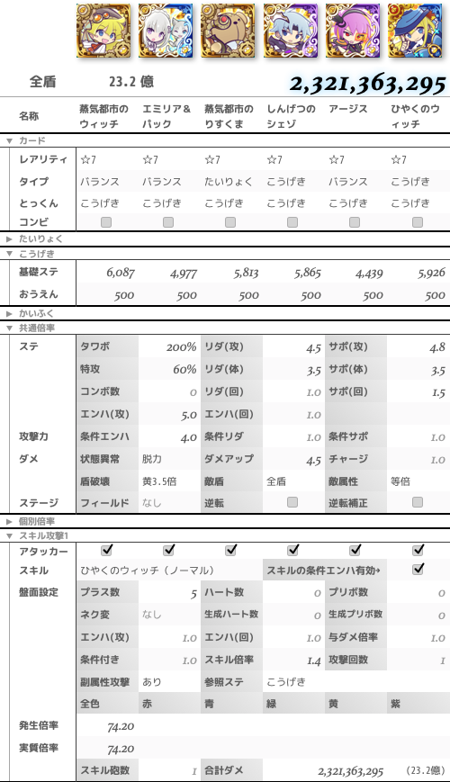 ぷよクエ エミリア パックのデッキ例とダメージ計算 れみんちゃんねる
