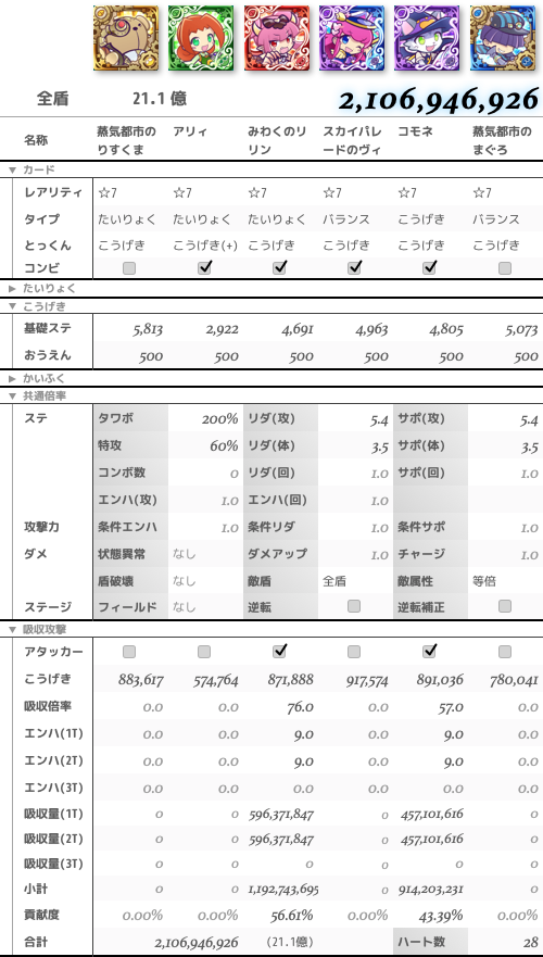 ぷよクエ コモネ 7のデッキ例とダメージ計算 れみんちゃんねる