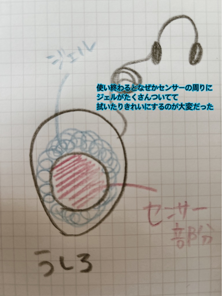 レンタルで充分！？エンジェルサウンズ（胎児心音計）借りてました