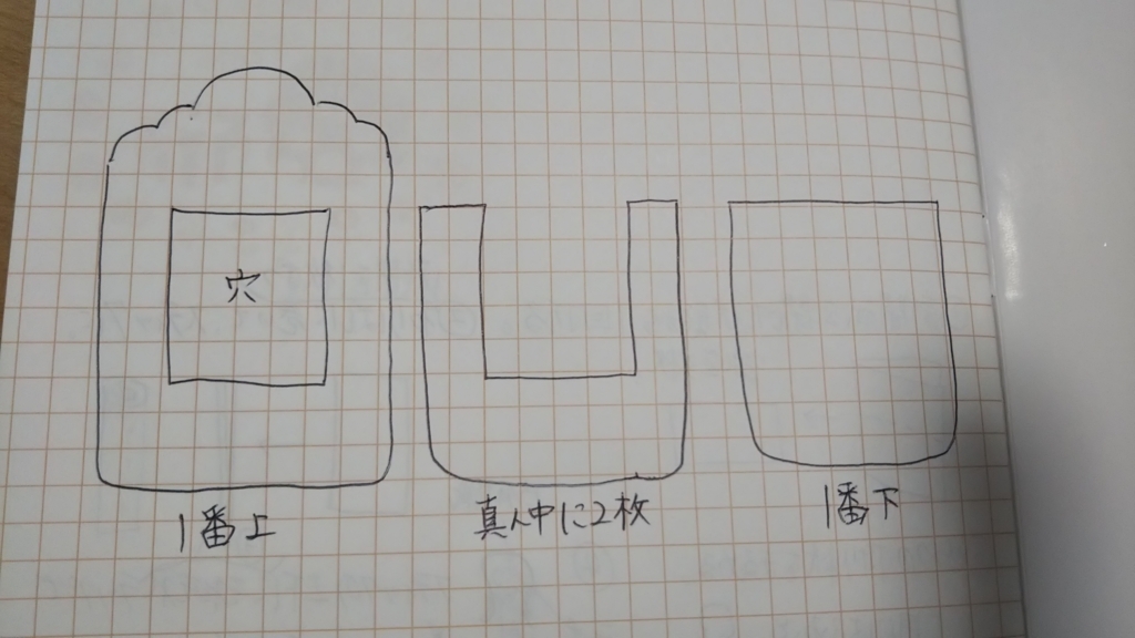 f:id:fightmother:20180705224450j:plain f:id:fightmother:20180705224450j:plain