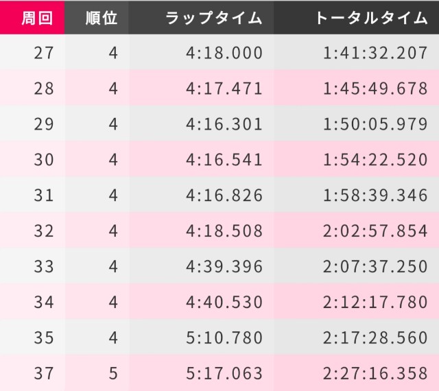f:id:figmarigold0212:20191127201544j:image f:id:figmarigold0212:20191127201544j:image