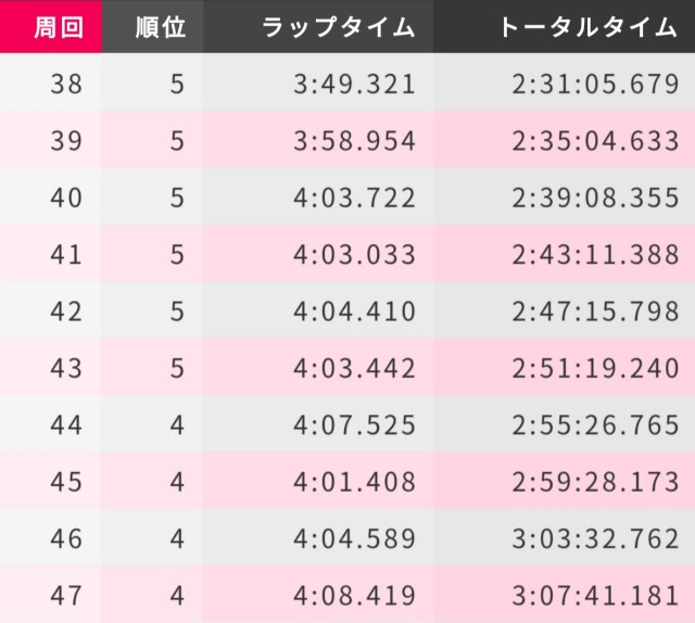 f:id:figmarigold0212:20191127202747j:image f:id:figmarigold0212:20191127202747j:image