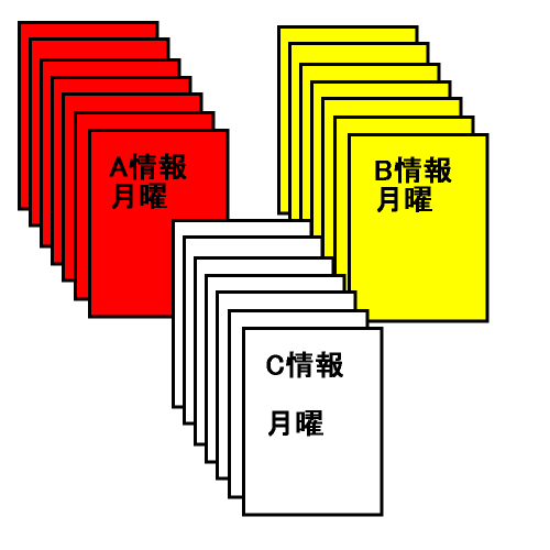 f:id:figo:20170421231920p:plain