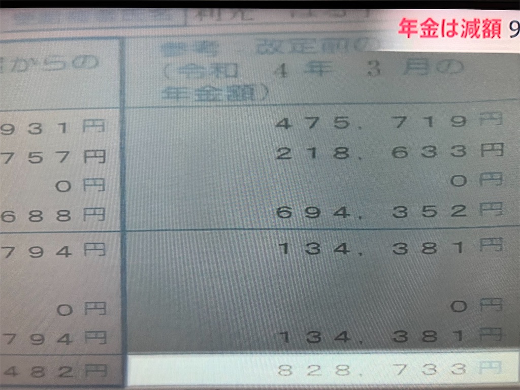 f:id:fileno2018x:20220618180921j:image