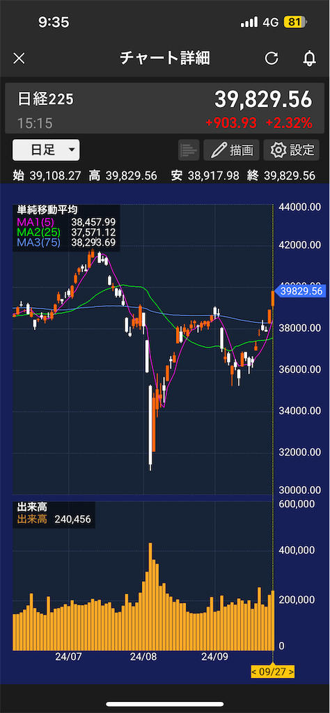 f:id:fileno2018x:20240929192743p:image f:id:fileno2018x:20240929192743p:image