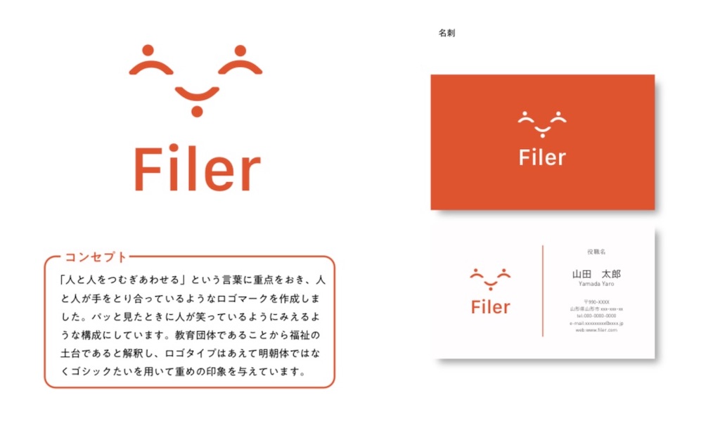 f:id:filercare:20210331223028j:image f:id:filercare:20210331223028j:image