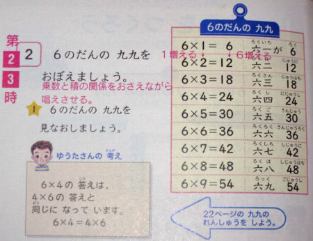 f:id:filinion:20101118223355j:image