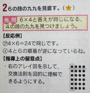 f:id:filinion:20101118223559j:image