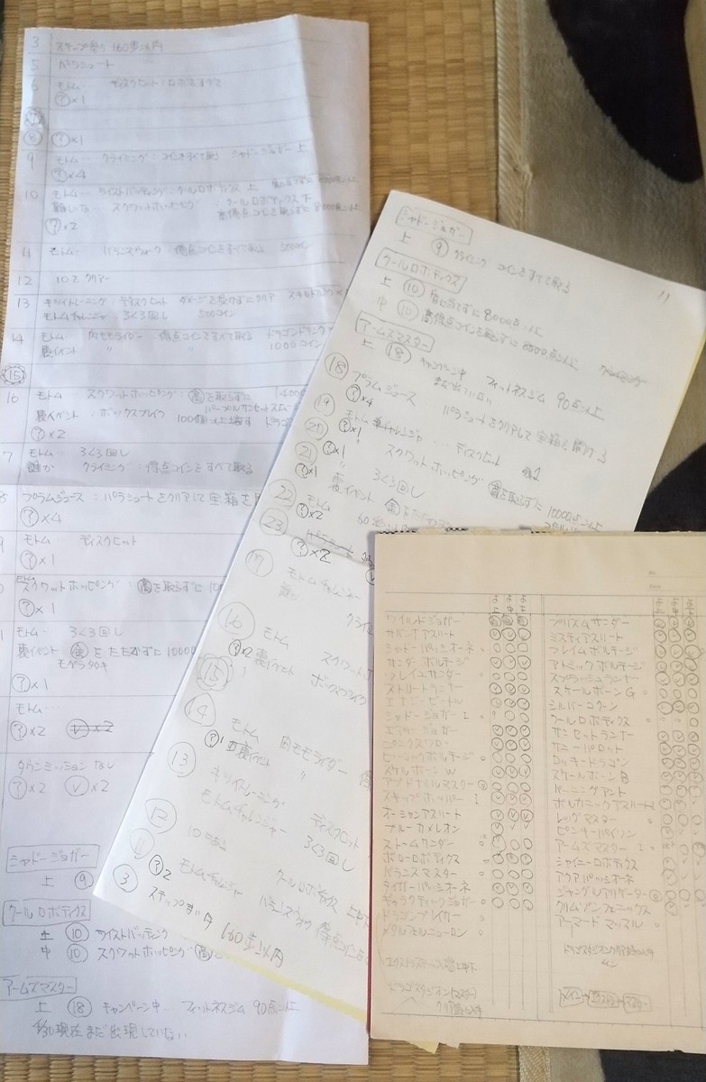 70代の母がリングフィットアドベンチャーをクリアした話 小学校笑いぐさ日記