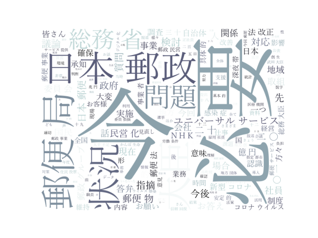 f:id:filled-with-deities:20210213154251p:plain