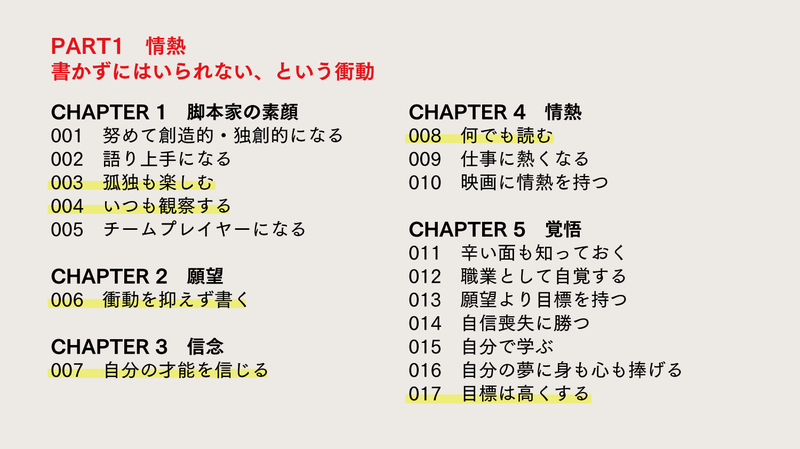 書かずにはいられない 人の習慣 きちんと学びたい人のための小説の書き方講座 フィルムアート社 カクヨム 書かずにはいられない 人の習慣 きちんと学びたい人のための小説の書き方講座 フィルムアート社 カクヨム