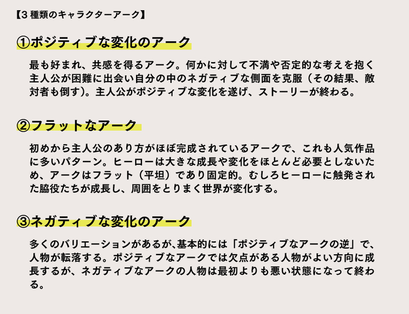 主人公は変化を嫌う きちんと学びたい人のための小説の書き方講座 フィルムアート社 カクヨム