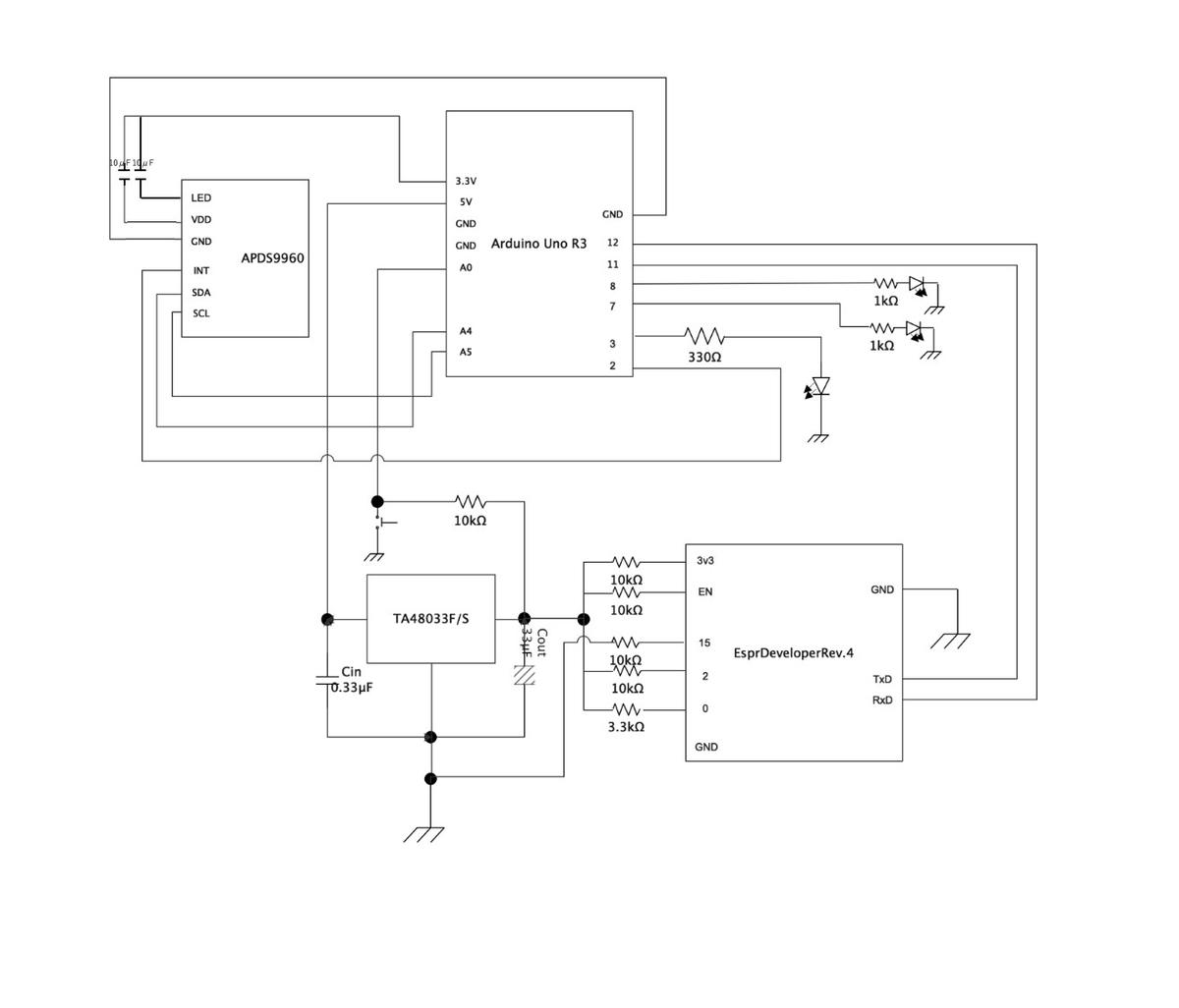 f:id:filot_nextd2:20201007171611j:plain f:id:filot_nextd2:20201007171611j:plain