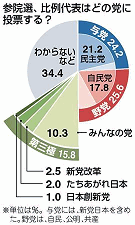 f:id:finalvent:20100427092940p:image