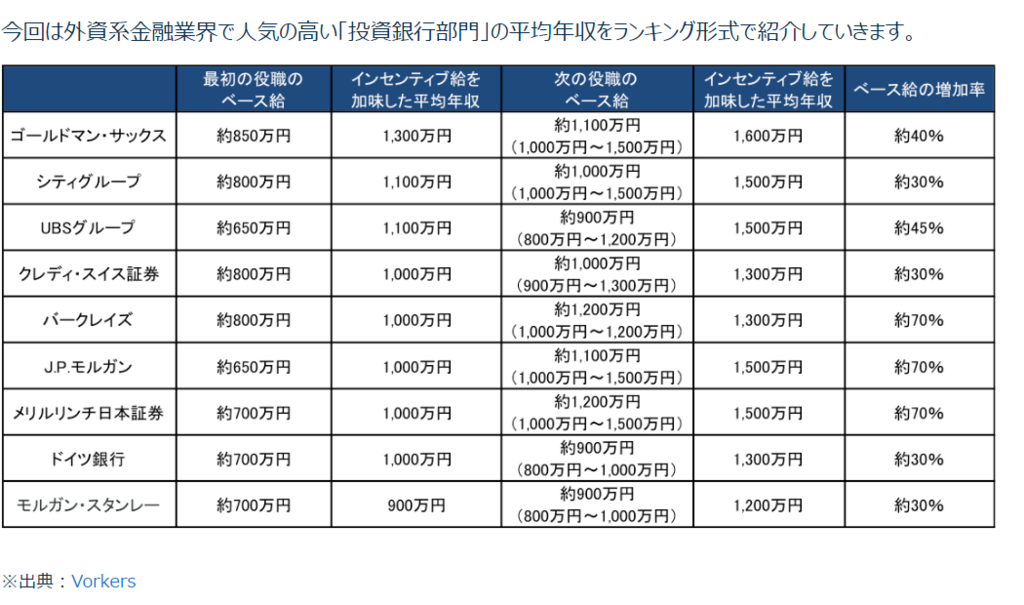 f:id:finance_blog:20170311225647p:plain f:id:finance_blog:20170311225647p:plain