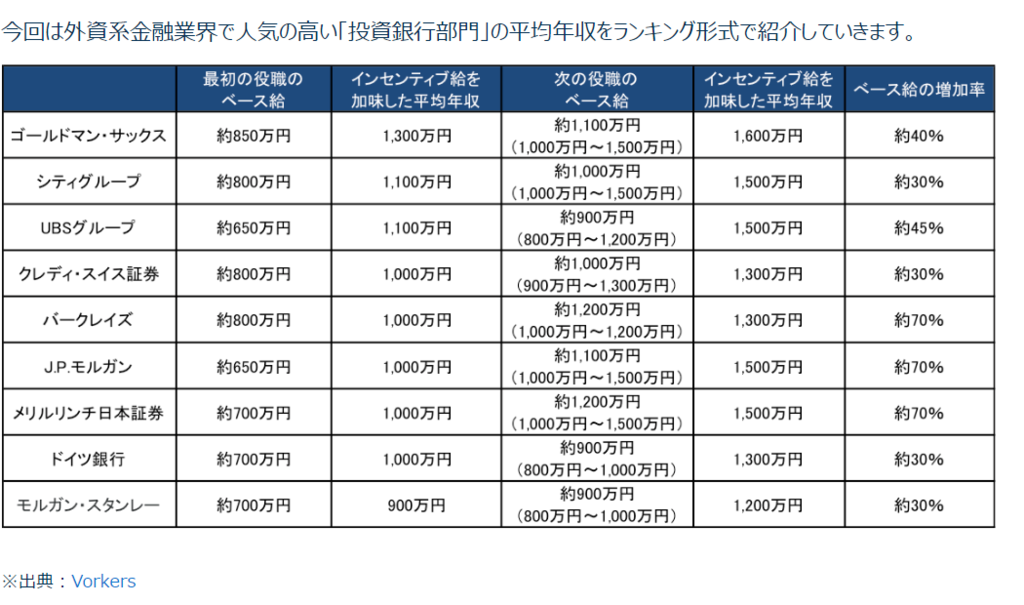 f:id:finance_blog:20170311225647p:plain