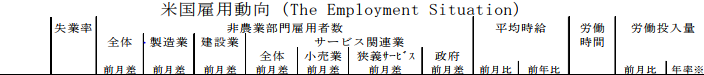 f:id:finance_blog:20180106214906p:plain f:id:finance_blog:20180106214906p:plain
