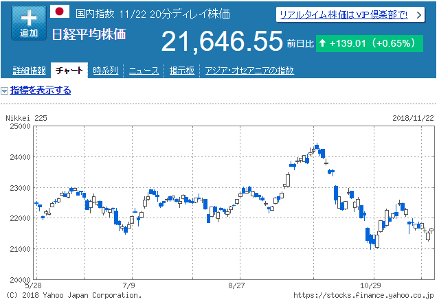 f:id:finance_blog:20181123100819p:plain f:id:finance_blog:20181123100819p:plain