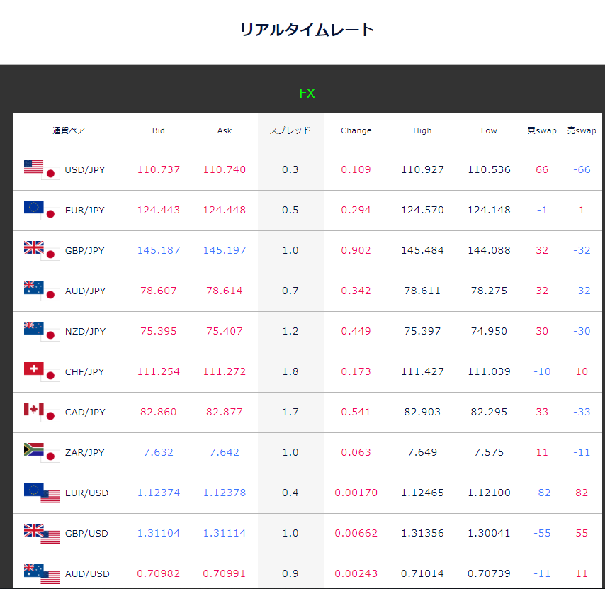 f:id:finance_blog:20190329214254p:plain f:id:finance_blog:20190329214254p:plain
