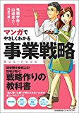 マンガでやさしくわかる事業戦略