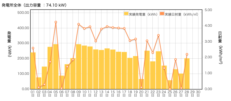 f:id:financial_free:20201128183927p:plain
