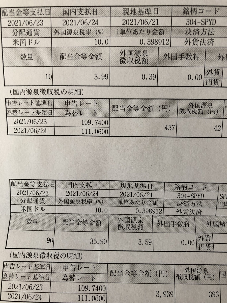 f:id:financial_free:20210703103021j:plain