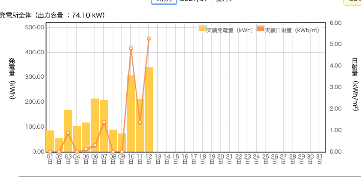f:id:financial_free:20210712201039p:plain