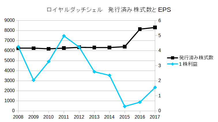 f:id:financial_freedom:20190112191037p:plain