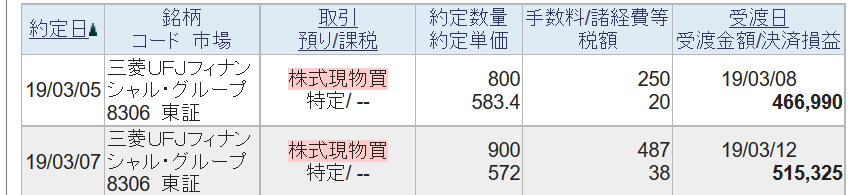 f:id:financial_freedom:20190318230435p:plain f:id:financial_freedom:20190318230435p:plain