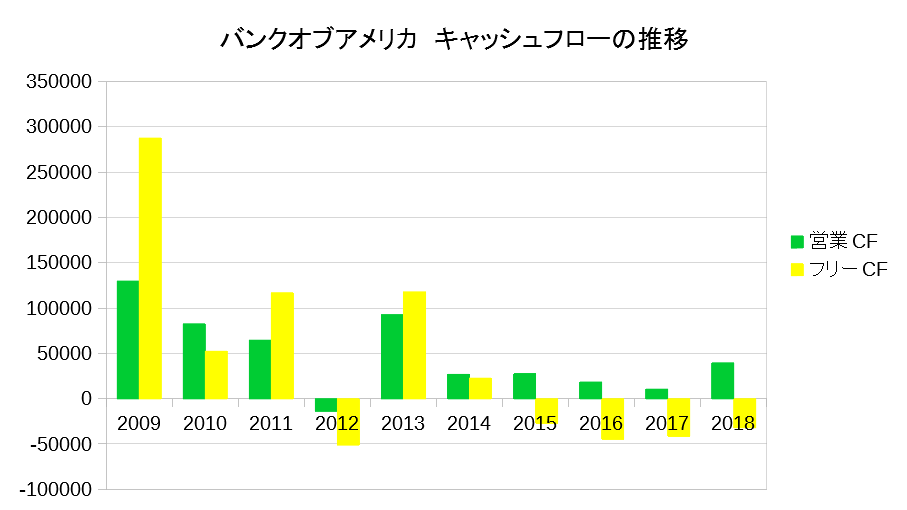 f:id:financial_freedom:20190330232140p:plain
