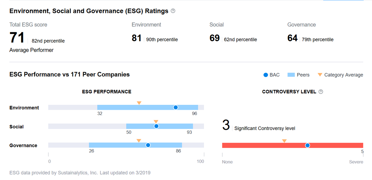 f:id:financial_freedom:20190330232616p:plain