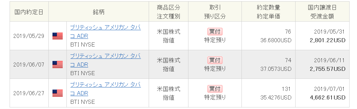 BTI ブリティッシュアメリカンタバコに追加投資!