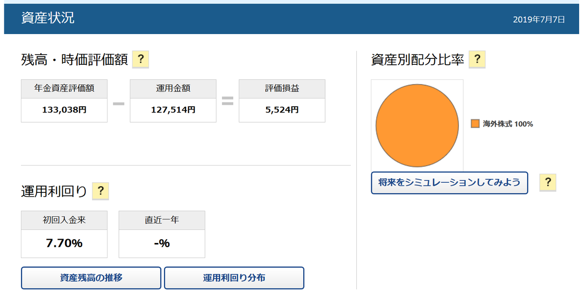 f:id:financial_freedom:20190710215431p:plain