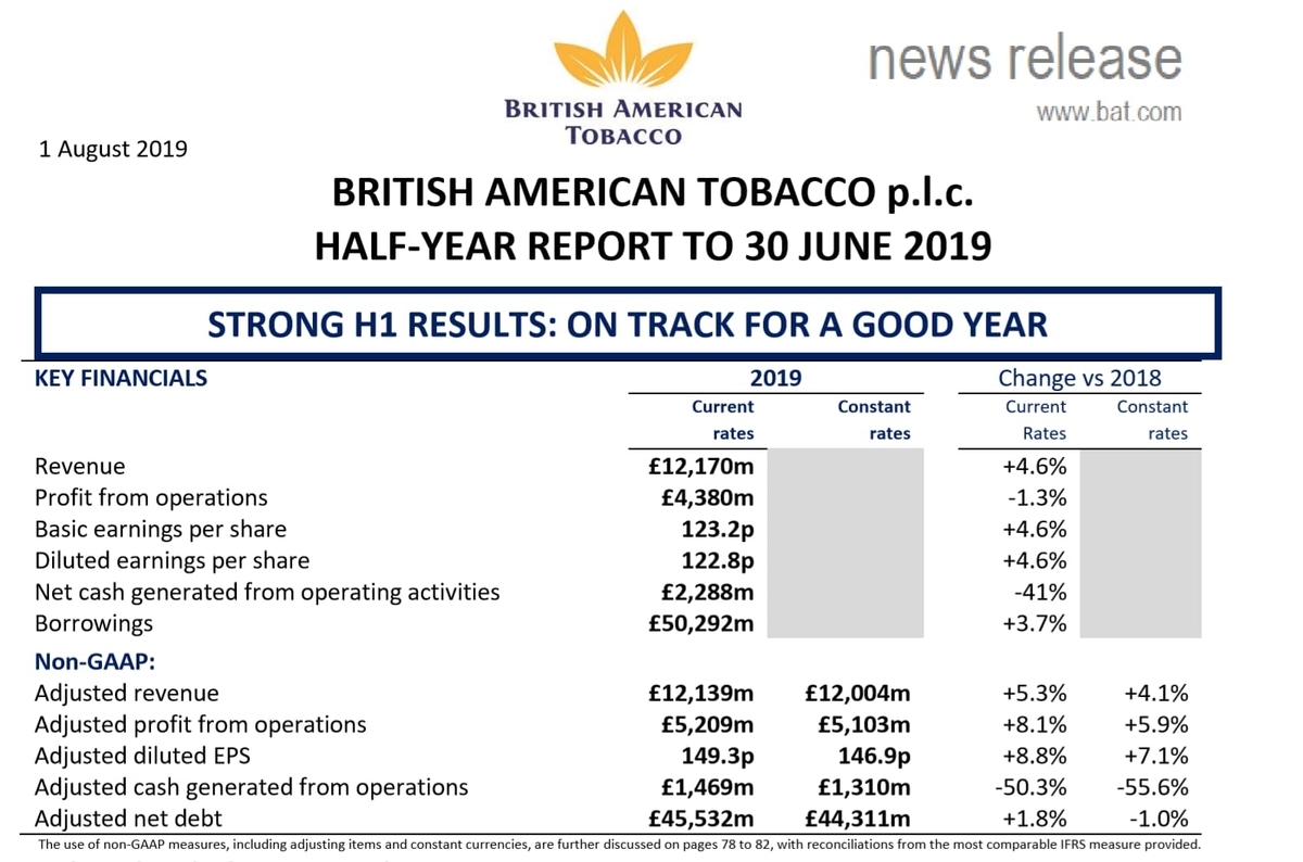 f:id:financial_freedom:20190816145536j:plain f:id:financial_freedom:20190816145536j:plain