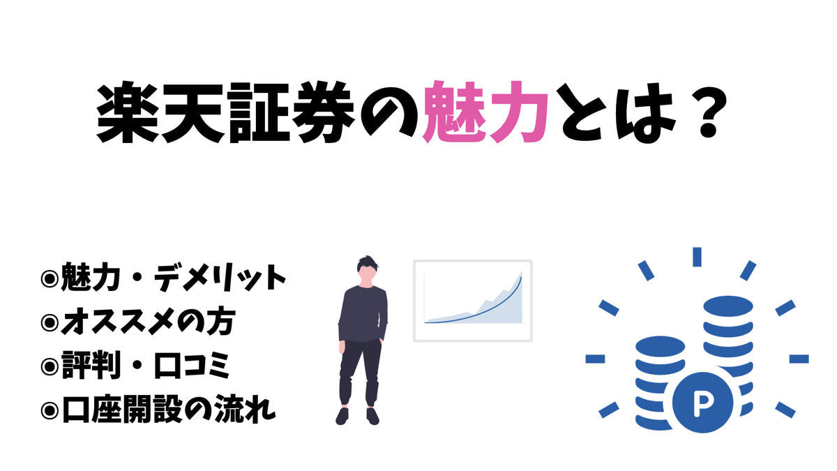 【口座開設無料】楽天証券の魅力を紹介【ポイントザクザク】のアイキャッチ画像