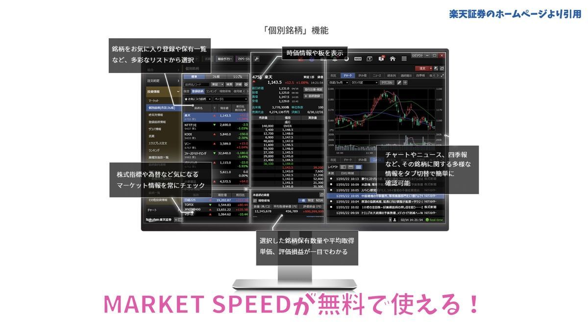 楽天証券の魅力4