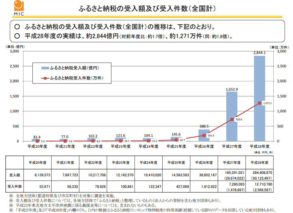 f:id:financial_school:20180625064249p:plain f:id:financial_school:20180625064249p:plain