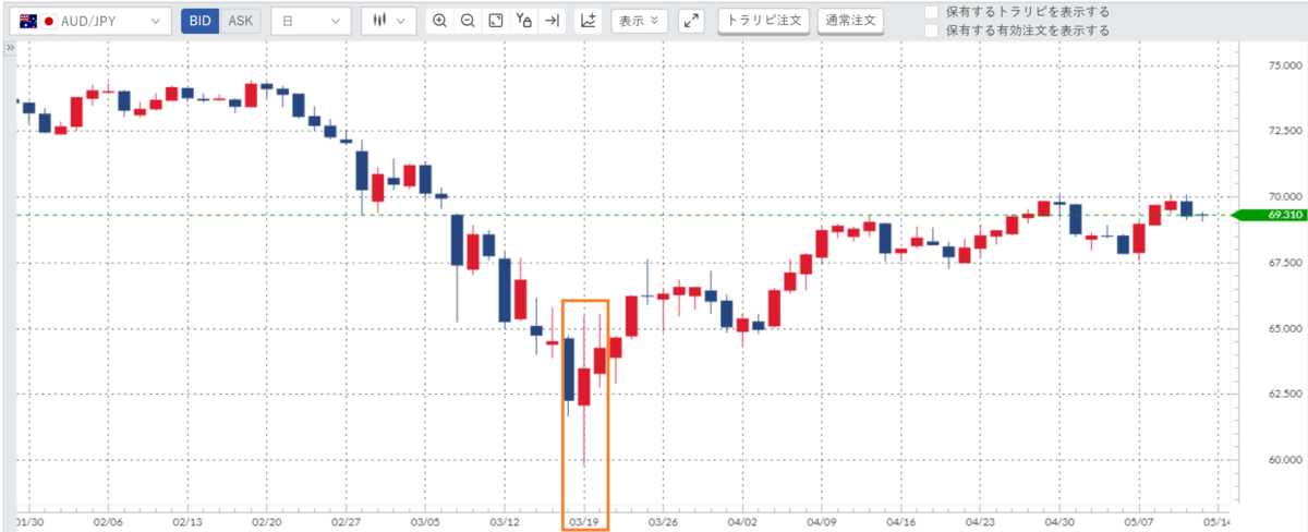 f:id:financial_school:20200513111808p:plain