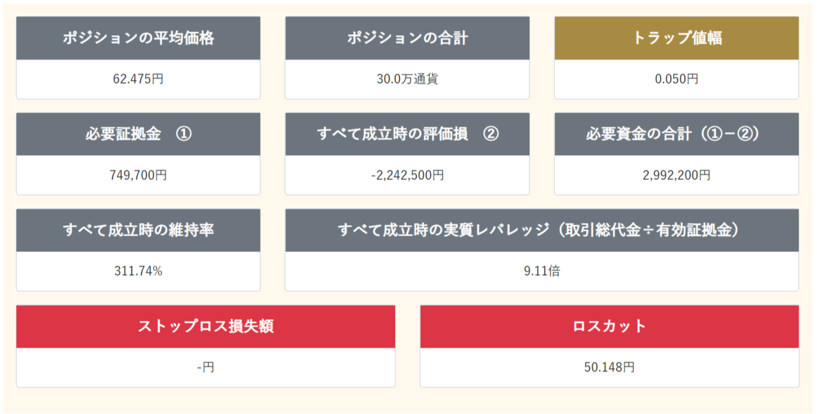 f:id:financial_school:20200513121145p:plain