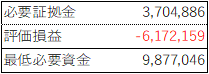 f:id:financial_school:20200519155433p:plain f:id:financial_school:20200519155433p:plain