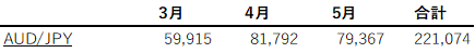 f:id:financial_school:20200520090649p:plain f:id:financial_school:20200520090649p:plain